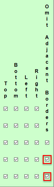 set sub item borders to omit adjacent borders
