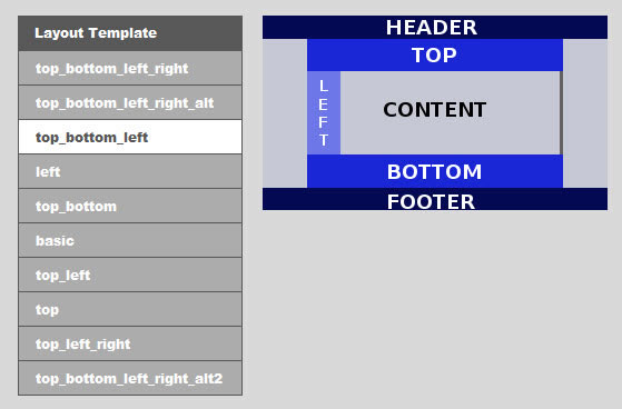 Manage Page Attributes